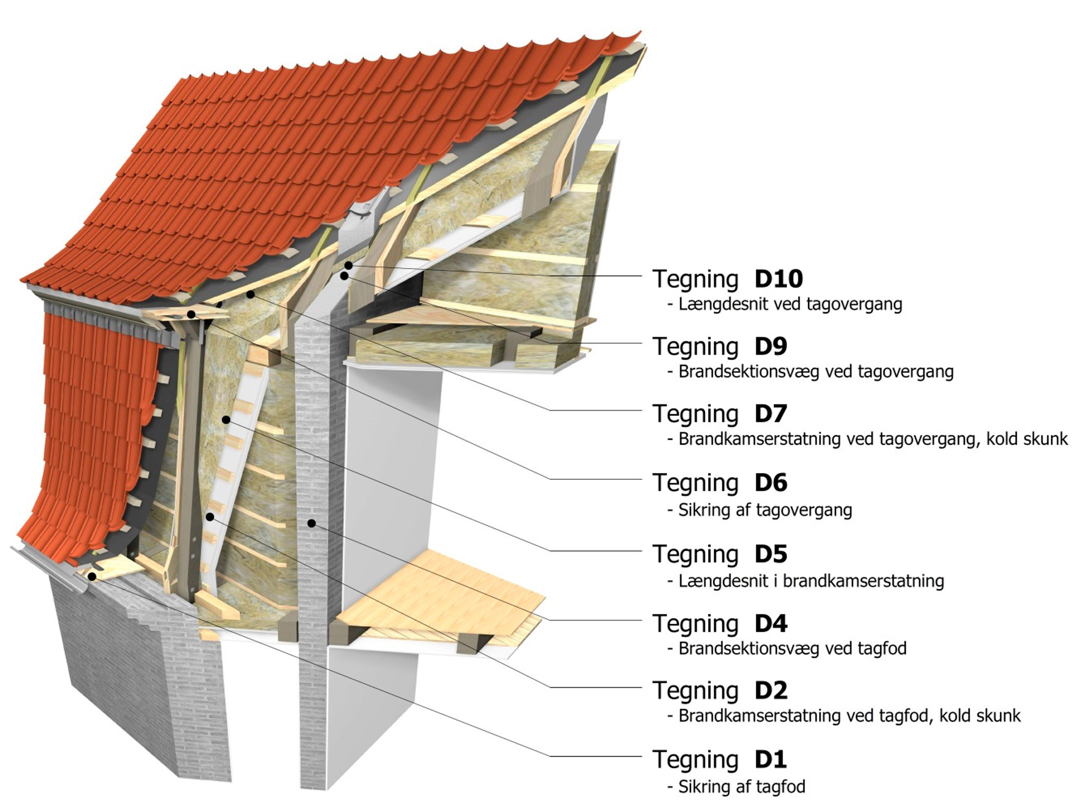 International Paint Limited Intergard 5600